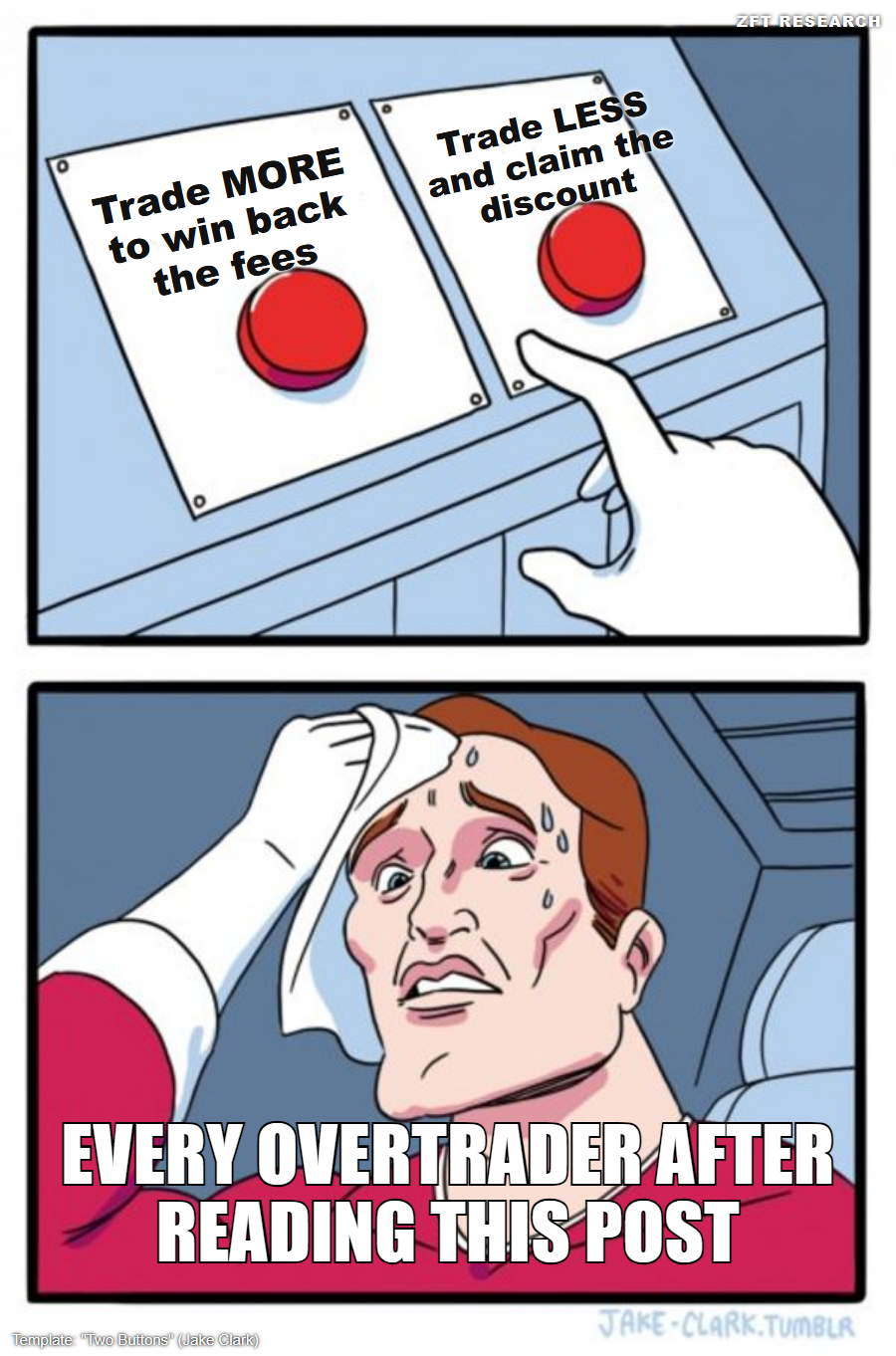 Two Buttons: trade more to win back the fees, or trade less and claim the discount