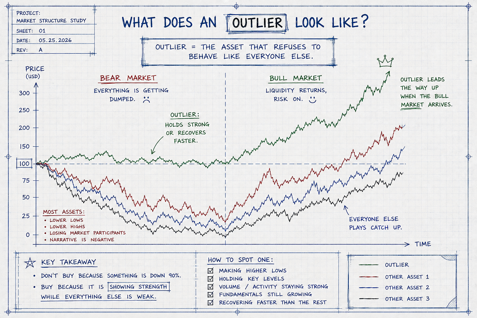 outlier.png